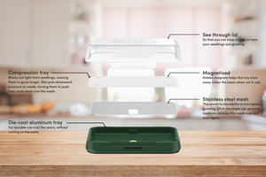 sprouthouse on kitchen table with feature callouts in exploded view